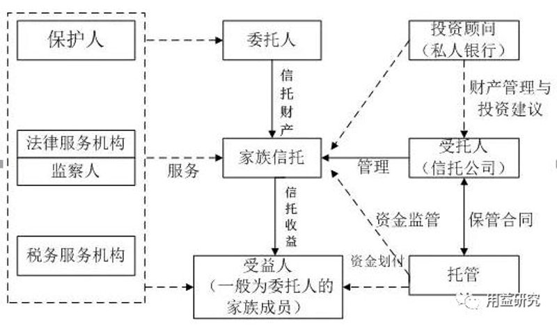 财行投资:寻找财经领域的黄金机会