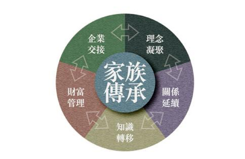 上海东方世贸:引领现代商务新潮流