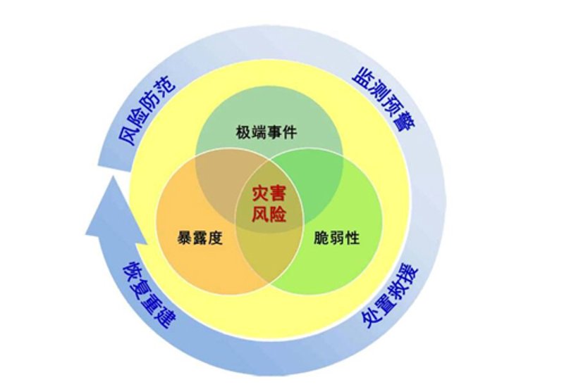 房银财富:构建现代金融服务的新生态