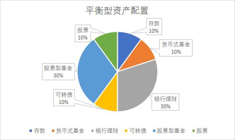 东方世贸集团:引领未来商业新高度